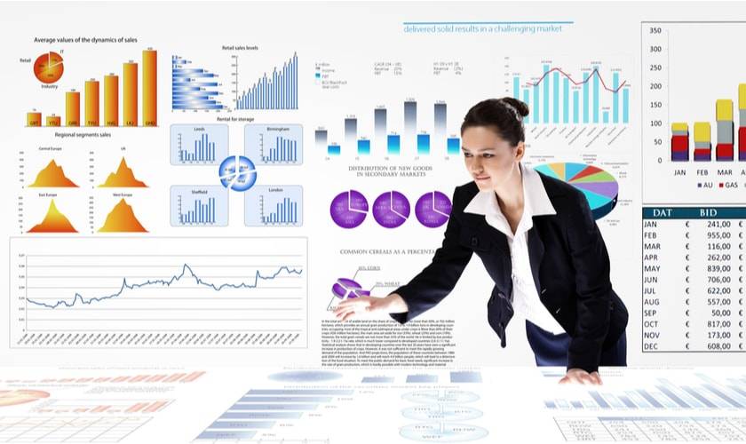 Análisis y visualización de datos